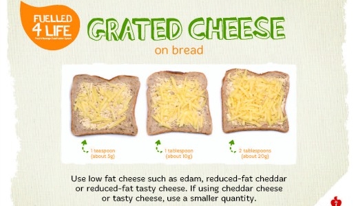 An image showing Lunchonline Joins Fresh Made